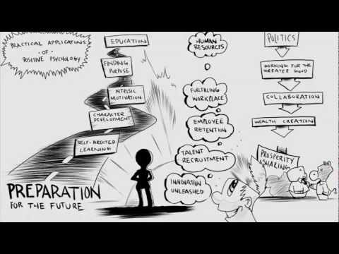 What Is Positive Psychology?