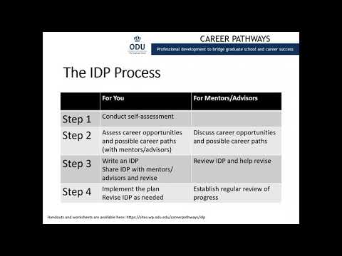 Creating Your Individual Development Plan (Idp)