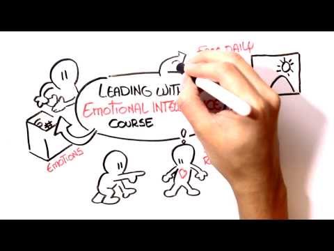 Leading With Emotional Intelligence In The Workplace