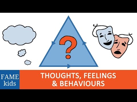 Thoughts, Feelings And Behaviours