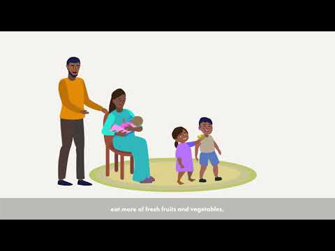 A Healthy Diet, A Healthier World
