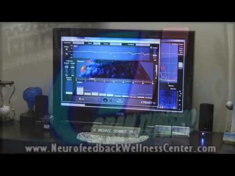History of Neurofeedback by HoustonNeurofeedback .Net