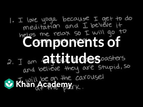 Components of attitudes | Behavior | MCAT | Khan Academy