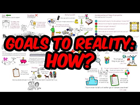How To Set And Achieve Your Goals In 2024