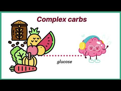 The Role Of Diet And Nutrition In Managing Adhd | Adhdasddoctor
