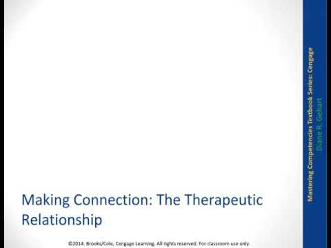 Cognitive Behavioral Couple and Family Therapy
