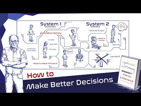 System 1 &amp; System 2: Why Do We Make Irrational Decisions (Cognitive Biases In A Nutshell)