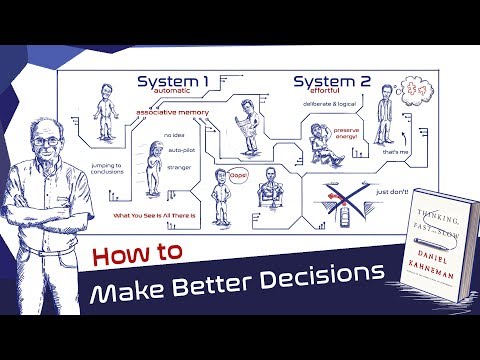 System 1 &Amp;Amp; System 2: Why Do We Make Irrational Decisions (Cognitive Biases In A Nutshell)
