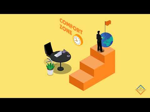 How To Create A Personal Development Plan Step By Step Guide With Examples