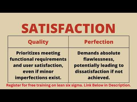 Quality Vs Perfection: When Does Our Pursuit Of Excellence Turn Into Dysfunctional Perfectionism?